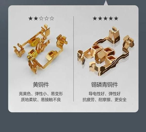 Además de la marca, ¿cómo elegir un buen enchufe de interruptor en esencia?